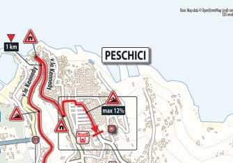 Giro Italia: La 8ª etapa (Molfetta-Peschici, 189km), al detalle