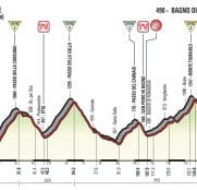 Giro Italia: La 11ª etapa (Firenze-Bagno di Romagna, 161km), al detalle