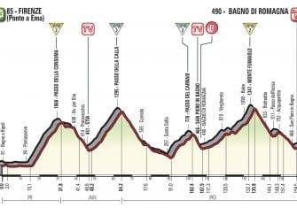 Giro Italia: La 11ª etapa (Firenze-Bagno di Romagna, 161km), al detalle