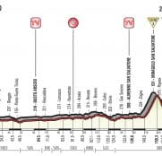 Giro Italia: La 15ª etapa (Valdengo-Bérgamo, 199 km), al detalle
