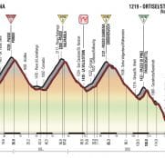 Giro Italia: La 18ª etapa (Moena-Ortisei, 137 km), al detalle