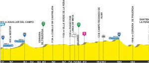 vuelta-castilla-leon-2017-1ª-etapa