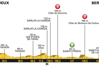 Tour de Francia: Las claves del recorrido