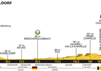 Tour de Francia: Las claves del recorrido