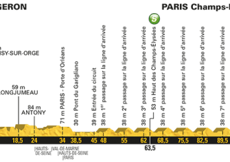 Tour de Francia: Las claves del recorrido