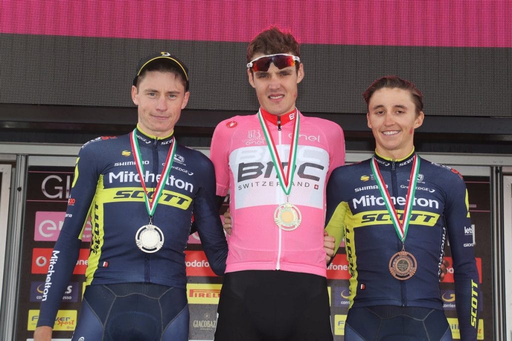 sivakov-giro-italia-sub23-2017