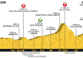 Nairo Quintana rastrea los últimos días del Tour
