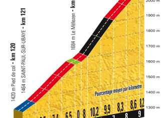 Nairo Quintana rastrea los últimos días del Tour