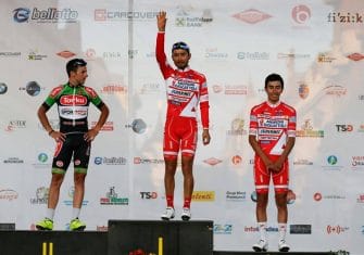 torres-androni-tour-bihor-2017-2