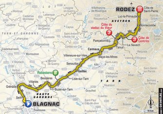 Tour Francia: La 14ª etapa (Blagnac-Rodez, 181,5 km), al detalle