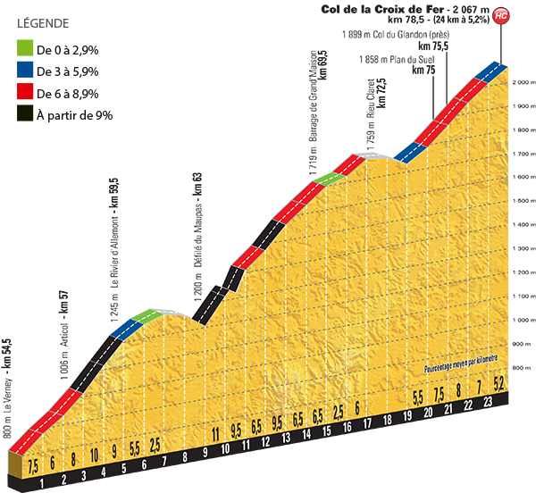 La Croix de Fer.