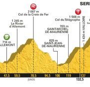 Tour Francia: El amarillo se juega en los Alpes y Marsella