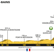 Tour Francia: La 4ª etapa (Mondorf-les-Bains – Vittel, 207,5 km), al detalle