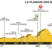 Tour Francia: La 5ª etapa (Vittel – La Planche des Belles Filles, 160,5 km), al detalle