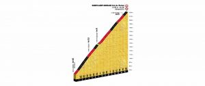 tour-francia-2018-etapa-17-saint-lary