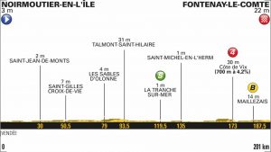 tour-francia-2018-etapa1