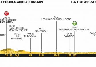 tour-francia-2018-etapa2