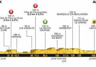tour-francia-2018-etapa8