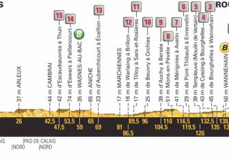 tour-francia-2018-etapa1