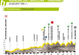 Tour Polonia: Sagan regresa con victoria