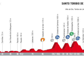 Vuelta España: Logroño, Machucos y Angliru, tres jueces hasta Madrid