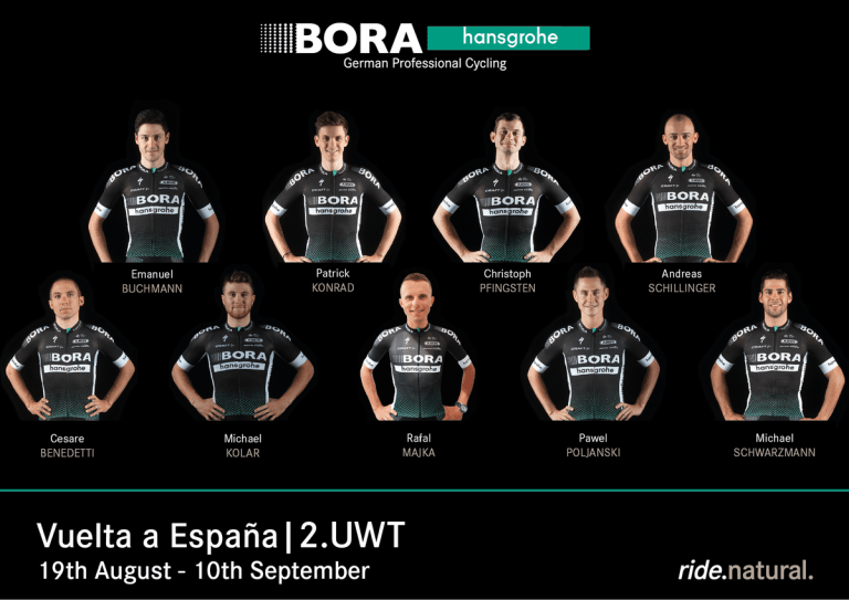 Vuelta España: El Bora-hansgrohe, con Majka al frente