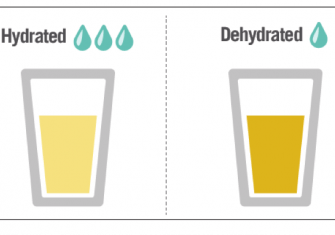 La hidratación correcta durante una etapa: ¡Llena el depósito!