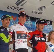 pedersen-trek-castroviejo-tour-poitou-charentes-2017-5ª-etapa