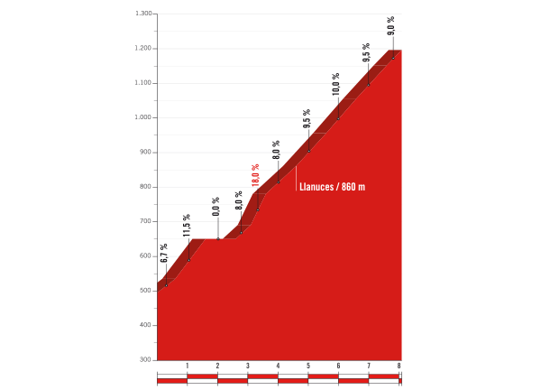 La Cobertoria.