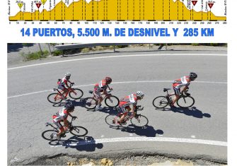 El Desafío Titánico se presenta en el Unibike