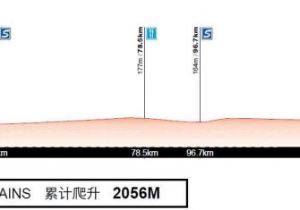 tour-guangxi-2017-4ª-etapa