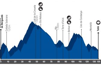 La Orbea Cadí Challenge 2018, en marcha