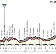 giro-2018-etapa10