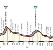giro-2018-etapa11