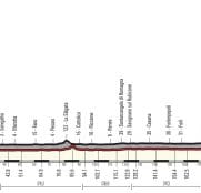 giro-2018-etapa12
