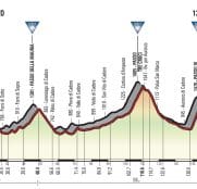 giro-2018-etapa15