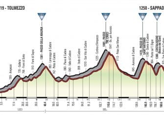 giro-2018-etapa15