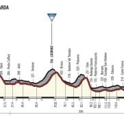 giro-2018-etapa17