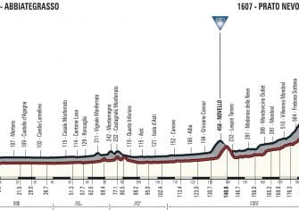 giro-2018-etapa18