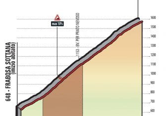 giro-2018-etapa18-pratonevoso