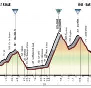giro-2018-etapa19