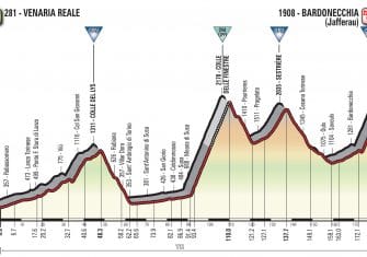 giro-2018-etapa19