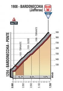 giro-2018-etapa19-jafferau