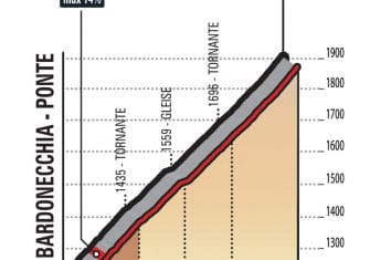 giro-2018-etapa19-jafferau