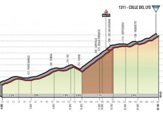 giro-2018-etapa19-lys