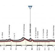 giro-2018-etapa2