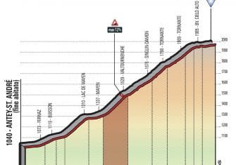 giro-2018-etapa20-cervinia