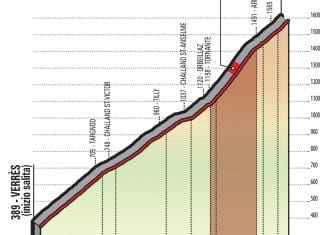 giro-2018-etapa20-tsecore