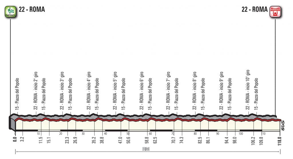 giro-2018-etapa21.