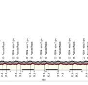 giro-2018-etapa21.